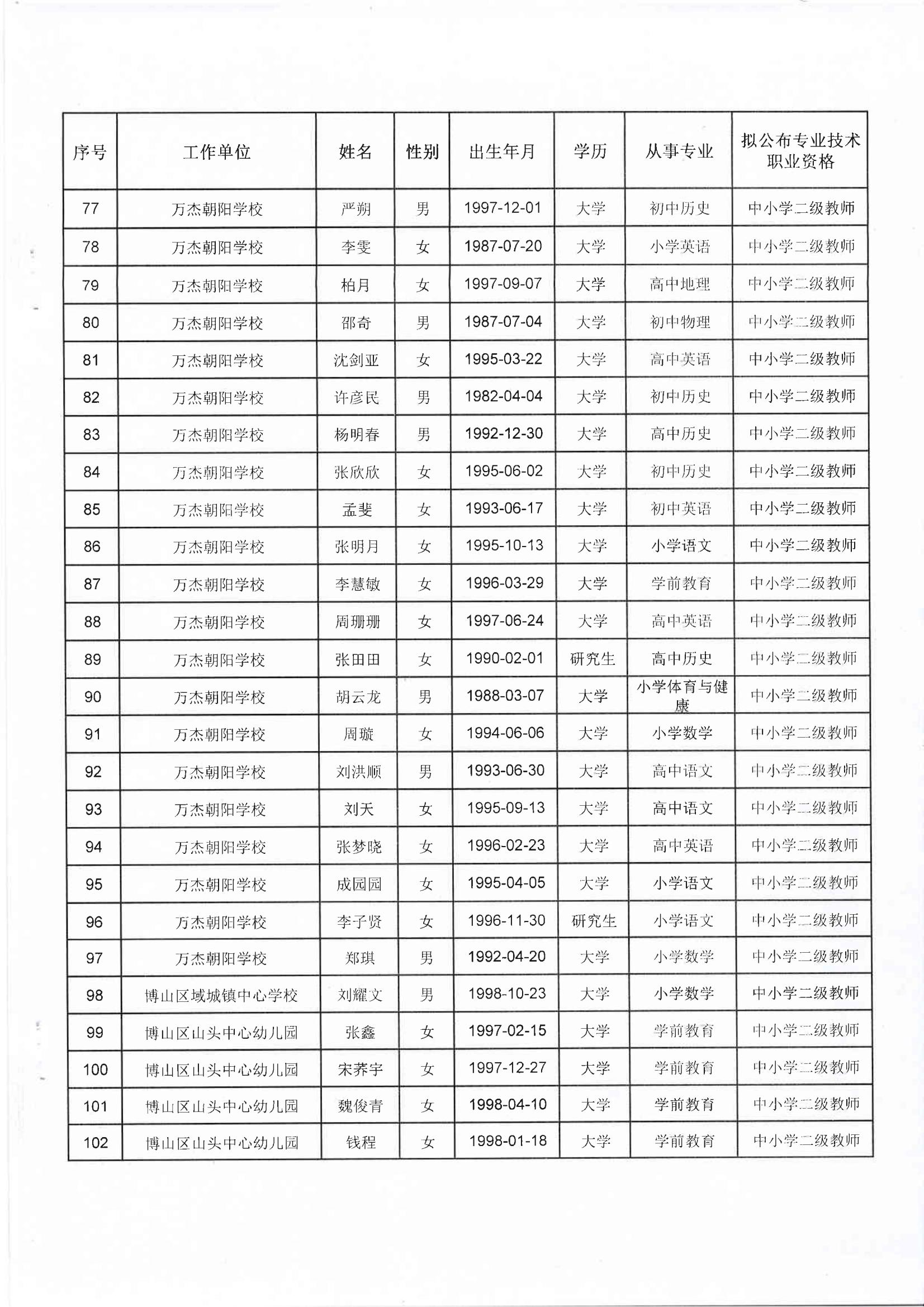 博山区人力资源和社会保障局最新项目，推动地区人力资源发展，助力社会和谐稳定