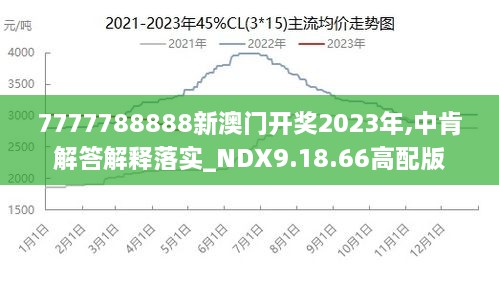 7777788888澳门王中王2024年——技能释义、解释与落实的探索之旅