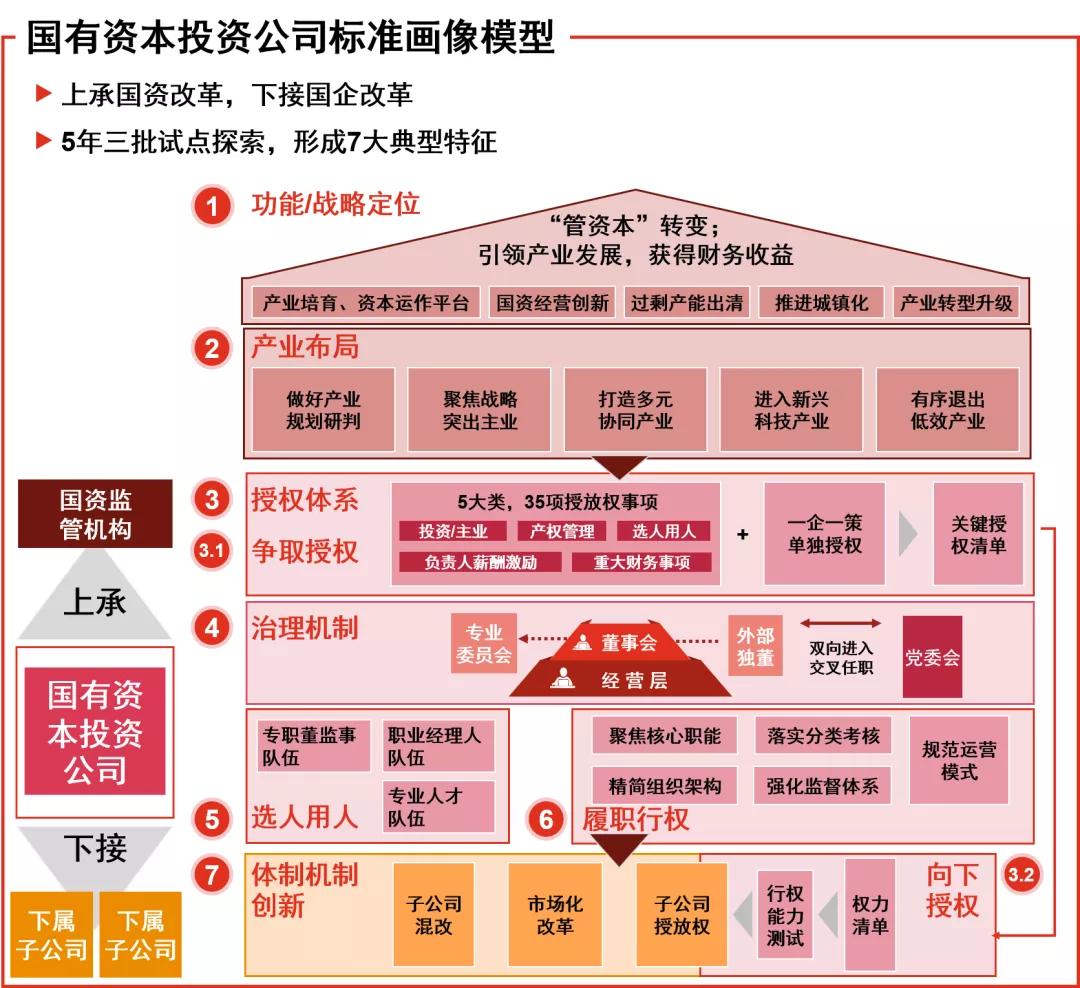 探索新奥管家婆在香港的多元角色与行动落实策略