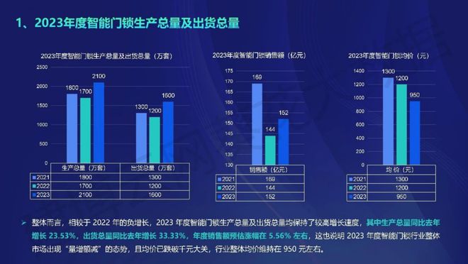 澳门正版免费服务与落实解析，迈向2024的数字化转型之路