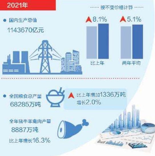 新奥正版全年免费资料的深度解读与发展落实