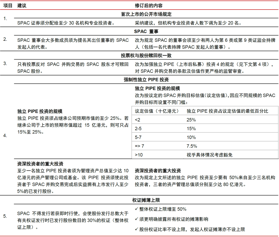 关于香港港六彩开奖号码与产品释义解释落实的文章