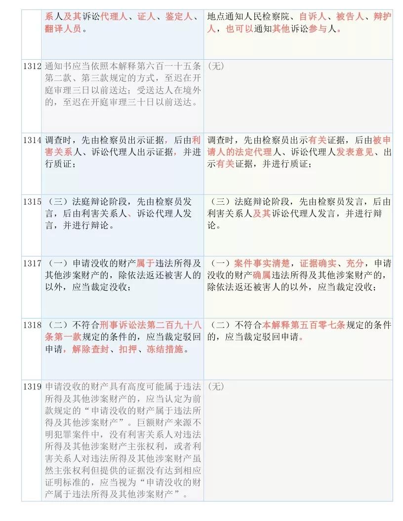 香港4777777开奖结果及专一释义解释落实分析