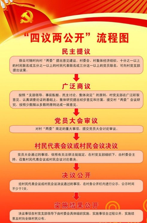 管家婆2024资料精准大全，特有释义、解释与落实