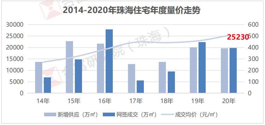 揭秘2024年新澳门开奖结果查询，释义解释与落实之道