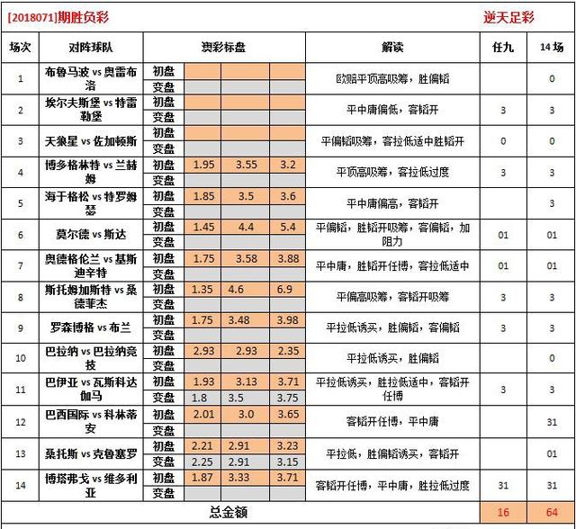 62827澳彩资料2024年最新版解析与交易释义的落实