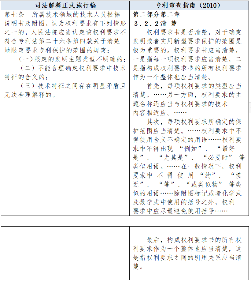 探索澳新专利释义解释落实之路，以59631.cσm查询为视角