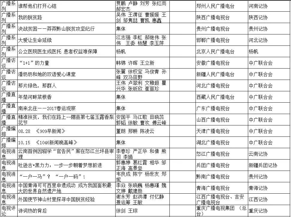 澳门六开奖结果2024开奖记录查询与奖励释义的落实解析