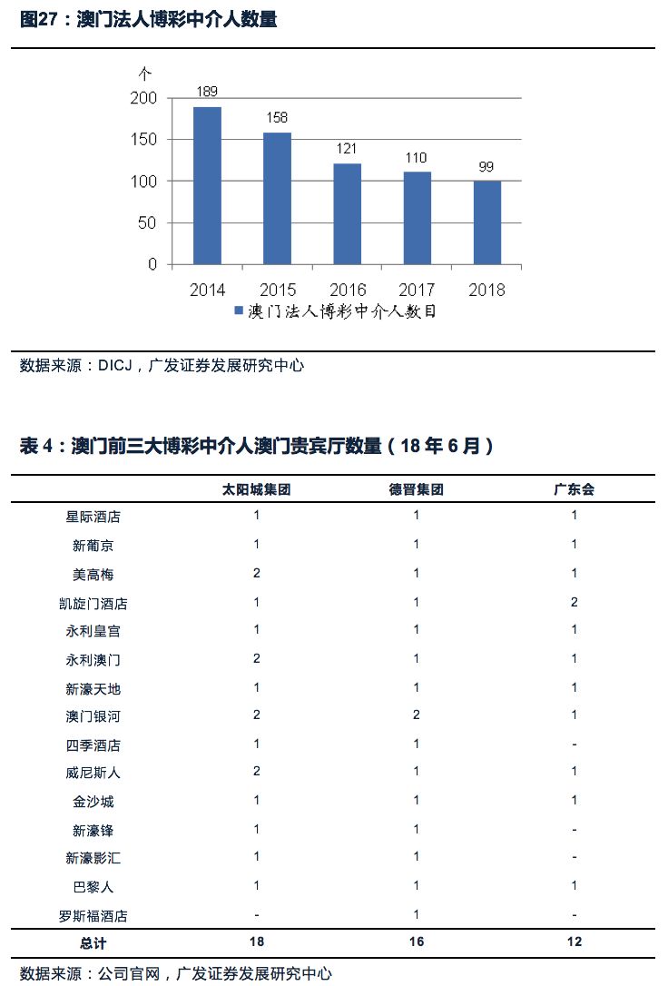 澳门最精准的真正媒介释义与落实策略