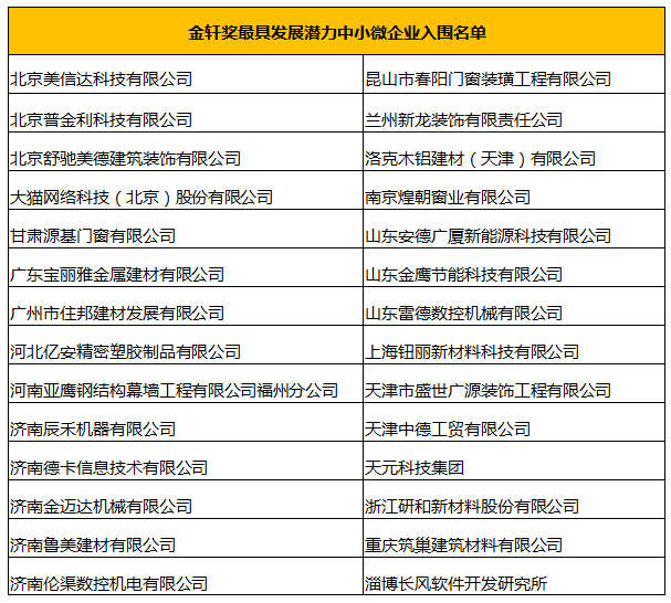 新门内部资料精准大全，更新章节列表与互动释义解释落实详解