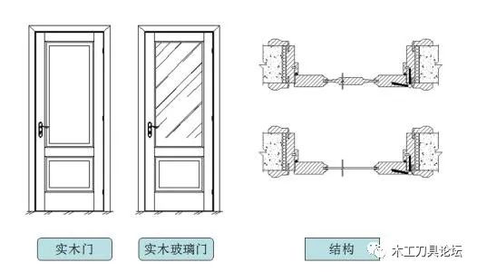 新门内部资料精准大全，策动释义、解释与落实详解