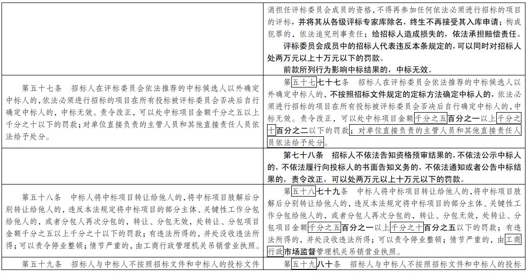 新澳免费资科五不中料背后的三心释义与落实策略