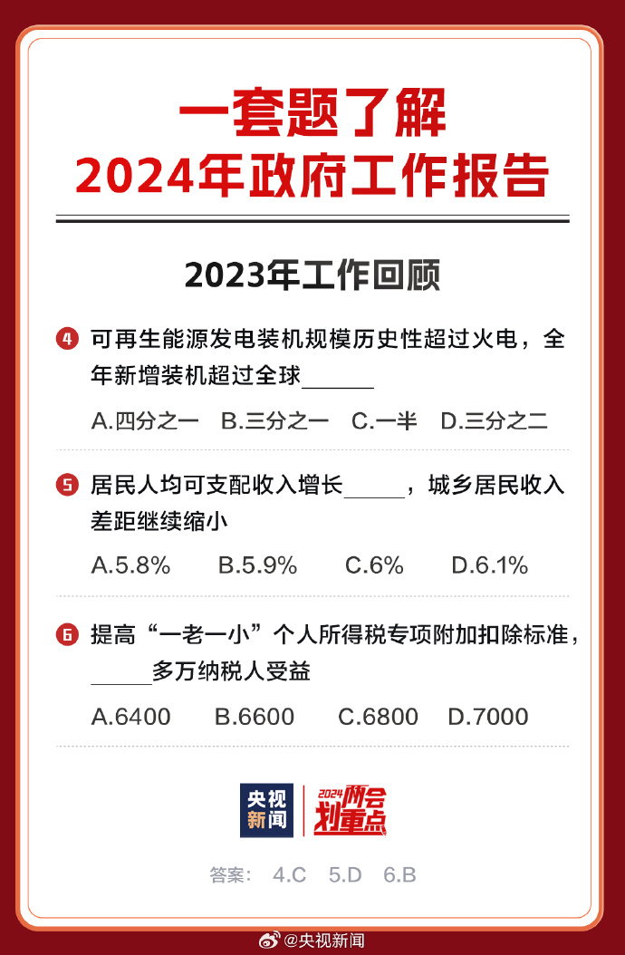 揭秘2024年全年資料免費大全優勢，顶尖释义解释与落实行动