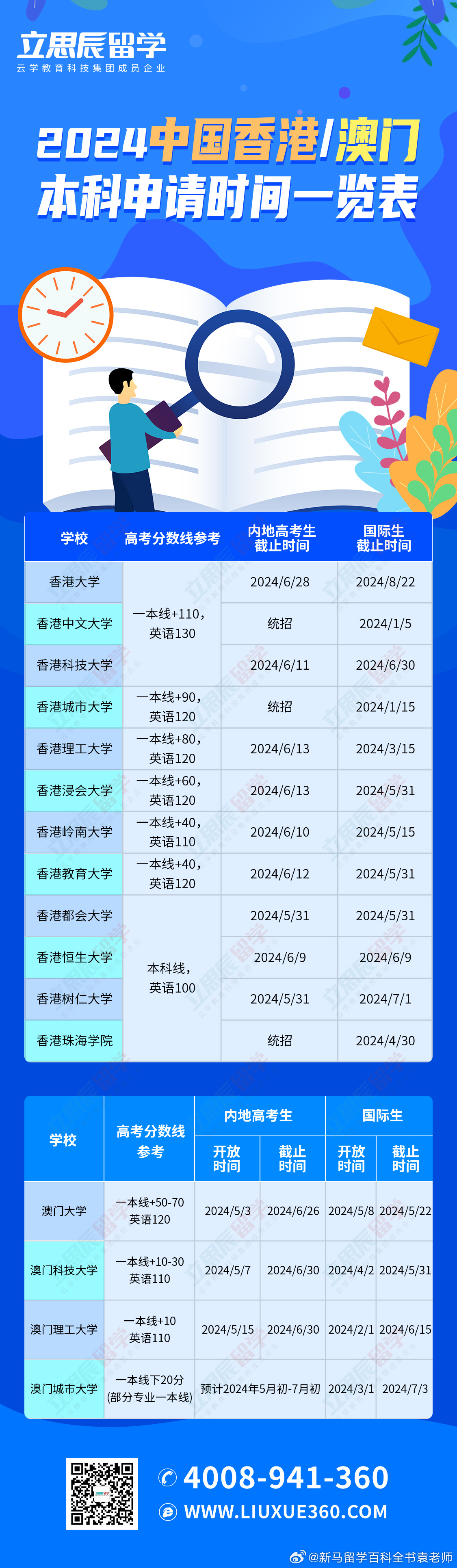 新澳门2024历史开奖记录查询表，经验释义与查询落实的深度解析