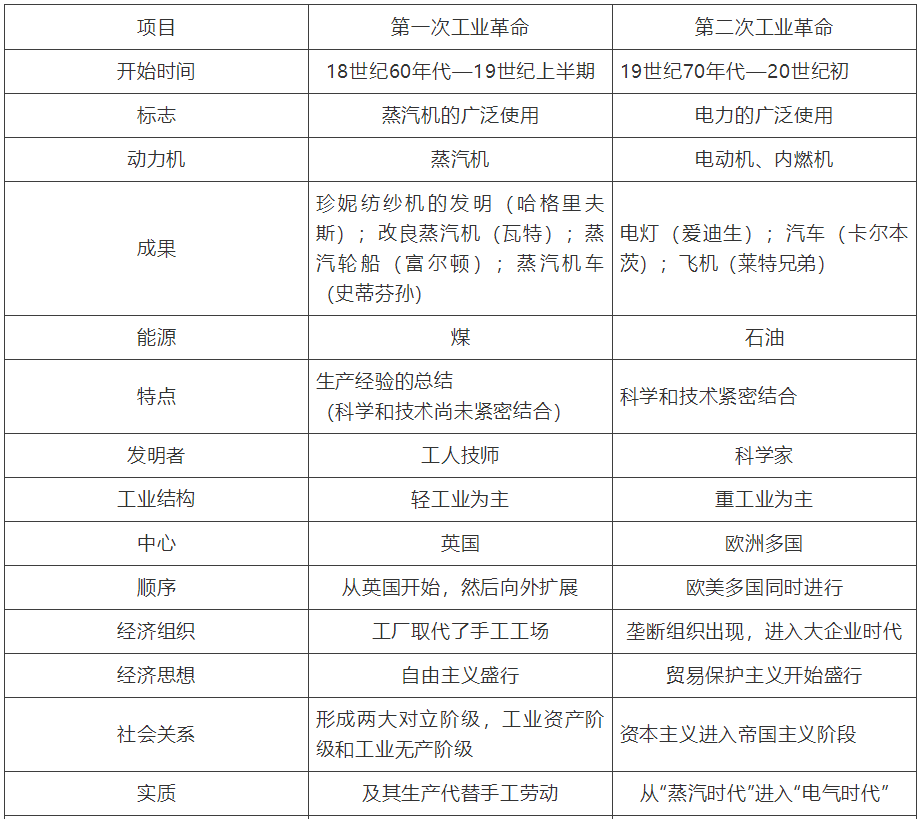 新奥历史开奖记录下的体系释义与落实策略