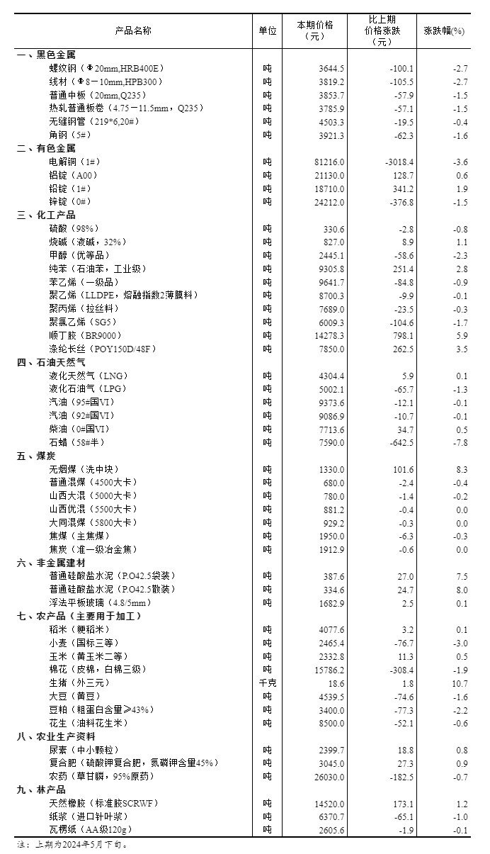 新澳门资料大全费新触最，知行释义解释落实的重要性