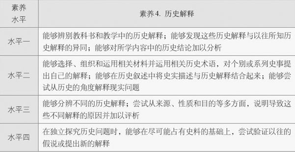 澳门最准的免费资料探索与历史释义解释落实