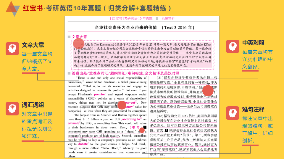 2024年正版资料免费大全视频，专门释义解释与落实