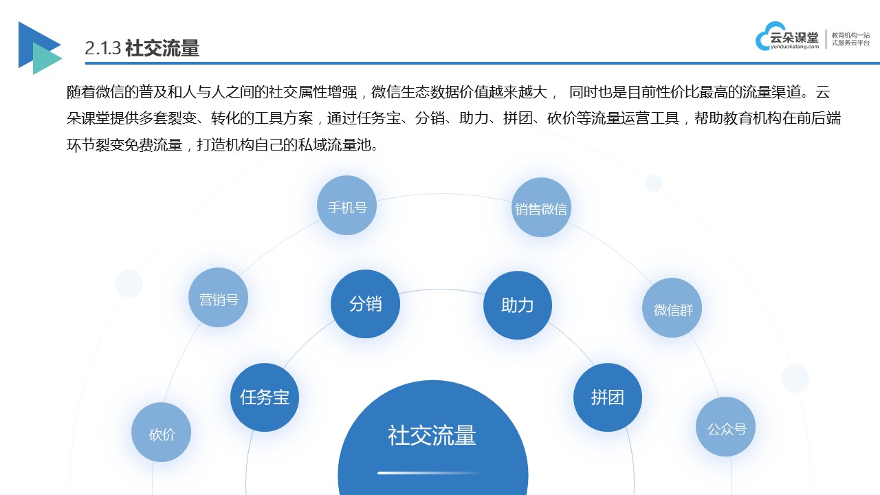 探索天空彩正版免费资料与创业释义的落实之道