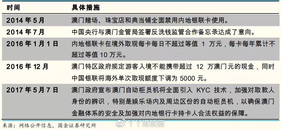 澳门免费精准大全关系释义解释落实深度解析