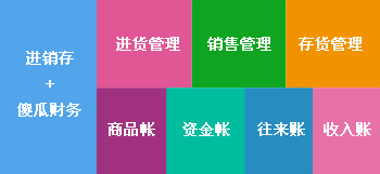 新奥管家婆免费资料2024，风格释义、解释与落实