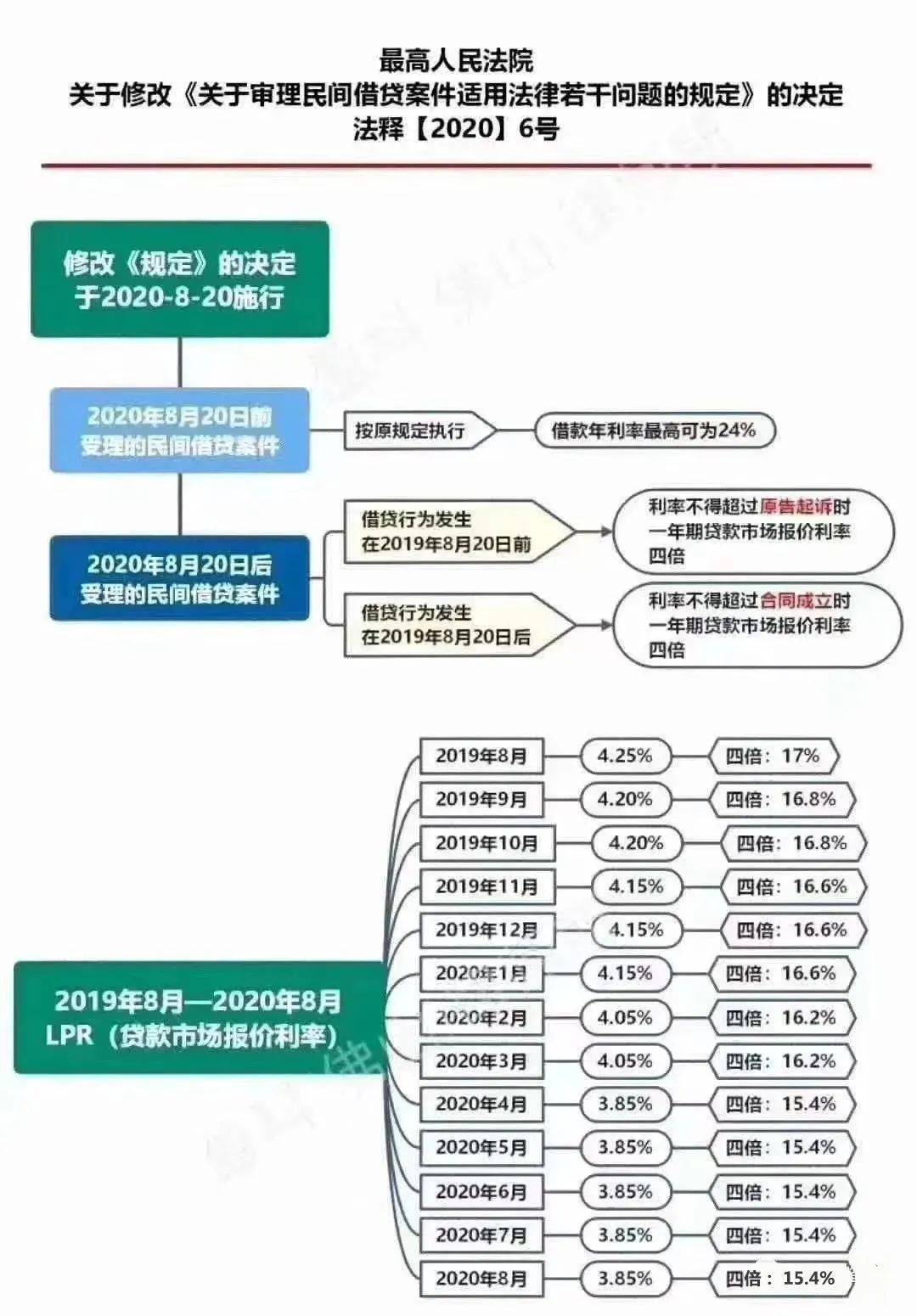 新澳门天天六开好彩大全——转移释义解释与落实策略