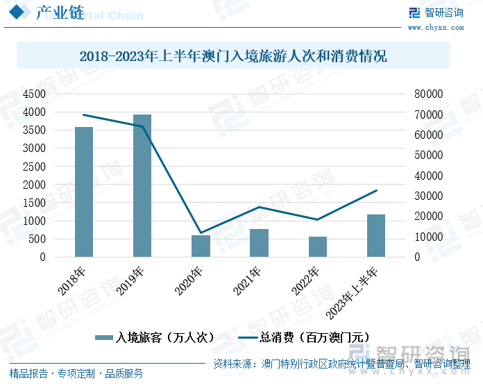 澳门管家婆三肖预测与动向分析，2024年的机遇与挑战