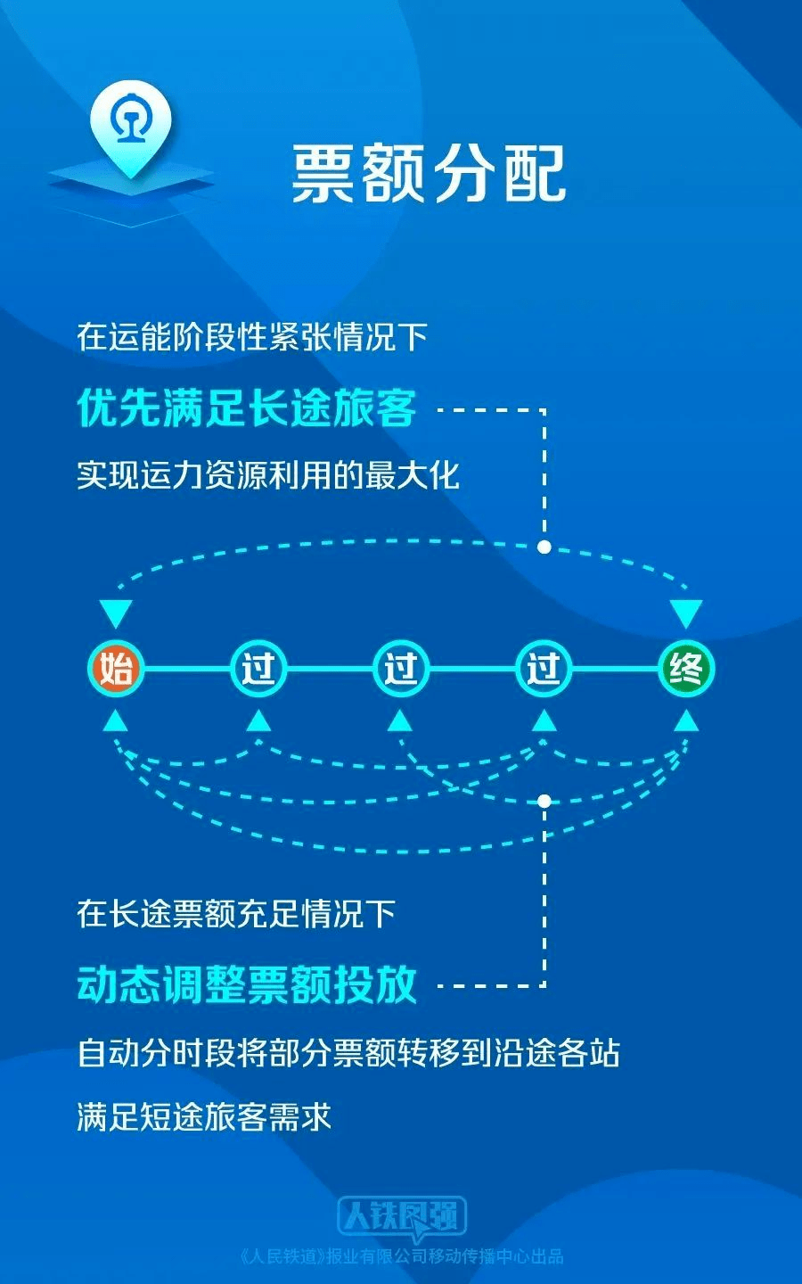 新澳门管家婆一句话机制释义解释落实