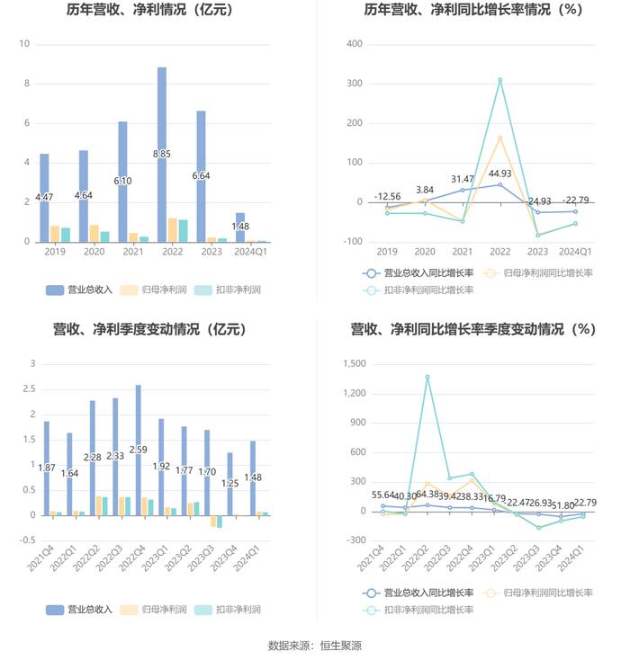 新澳资料免费精准预测，储备释义、解释与落实策略