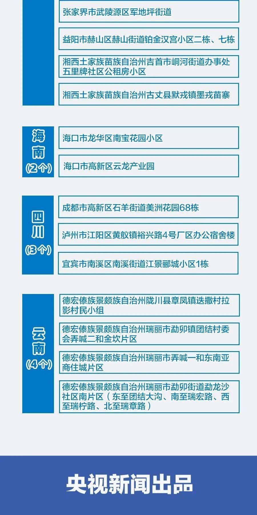 新澳精准资料免费提供风险提示及其根释义解释落实的重要性