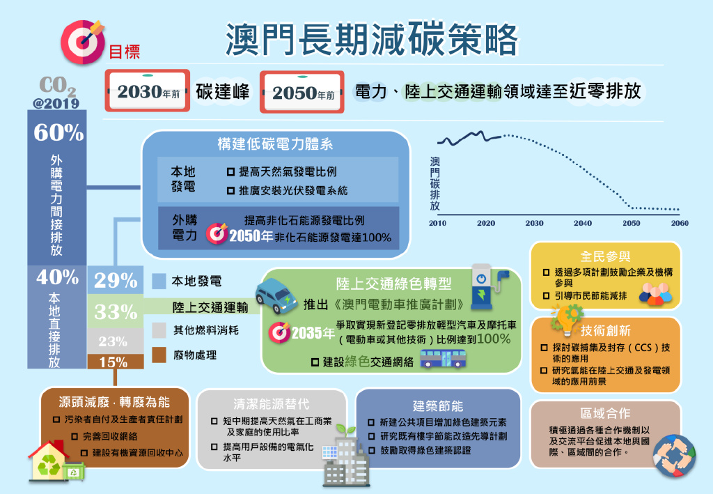 解析澳门考试释义与落实策略，迈向成功的关键路径