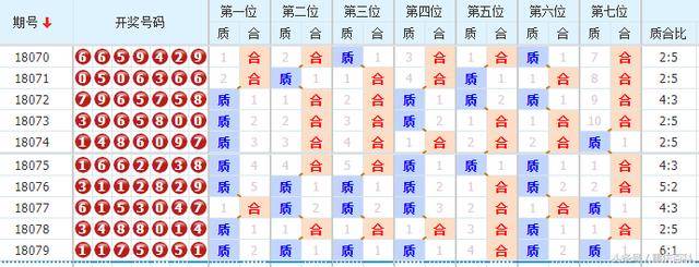 揭秘天天彩正版资料，2024年释义解释与落实展望