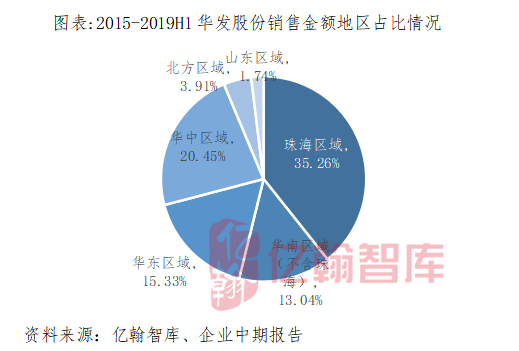 关于港澳地区在2024年的最新资料解读与性响释义的落实分析