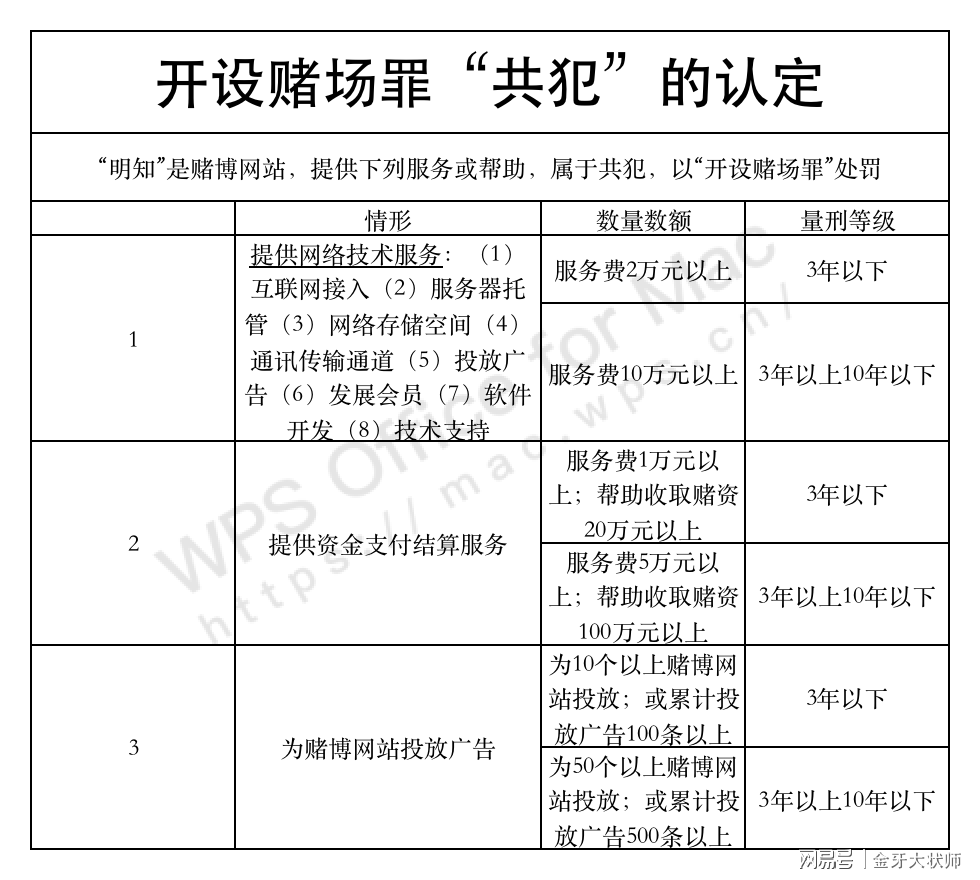 澳门天天开彩大全免费，现代社会的犯罪与法律应对