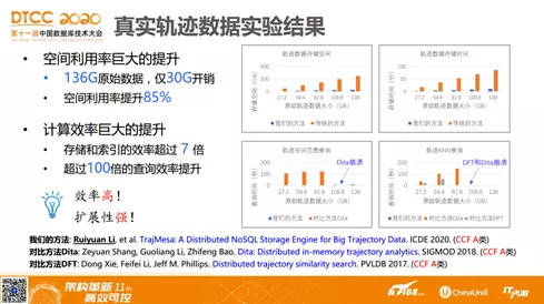 新澳开奖结果公布与数据释义解释落实——深度解读与分析