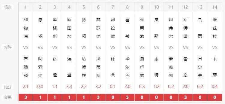 新澳彩票开奖结果查询系统升级解析与灵活释义落实