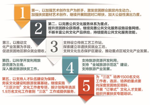 澳门百分百精准生肖预测与服务释义解释落实深度解析