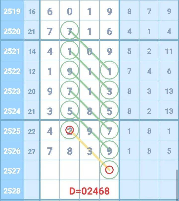 最准一肖一码一一子中特7955，以人释义解释落实的独特之道