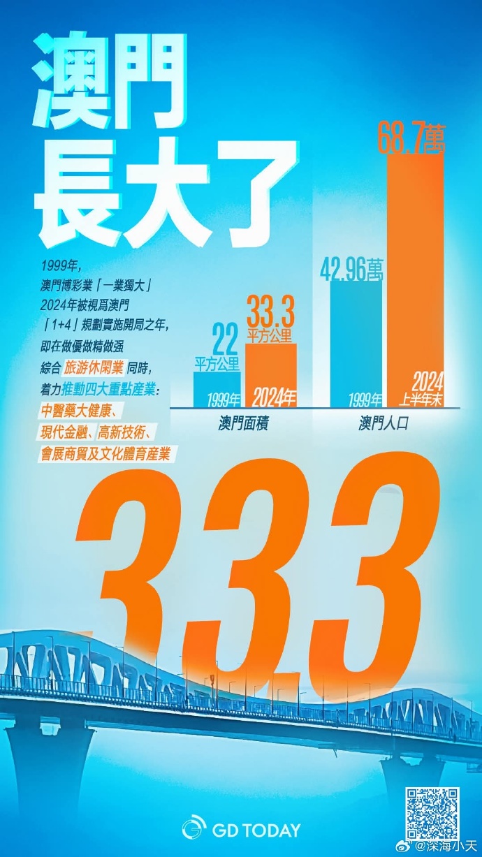 澳门王中王104%的资料研究及其在2024年的展望——拓展释义解释落实