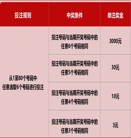 新澳开奖号码监控释义解释落实——探索与解读