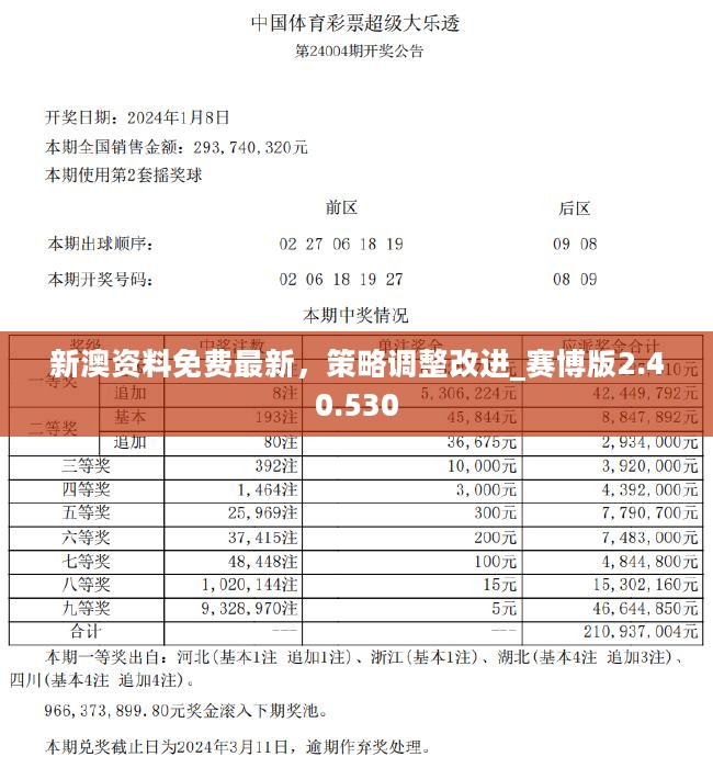 新澳精准资料免费提供与跨部释义解释落实的重要性