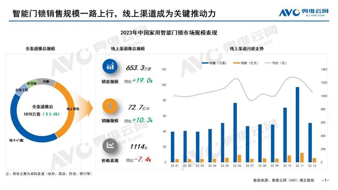 奥门开奖结果及开奖记录，在思维释义下的落实与探索（2024年资料网站分析）