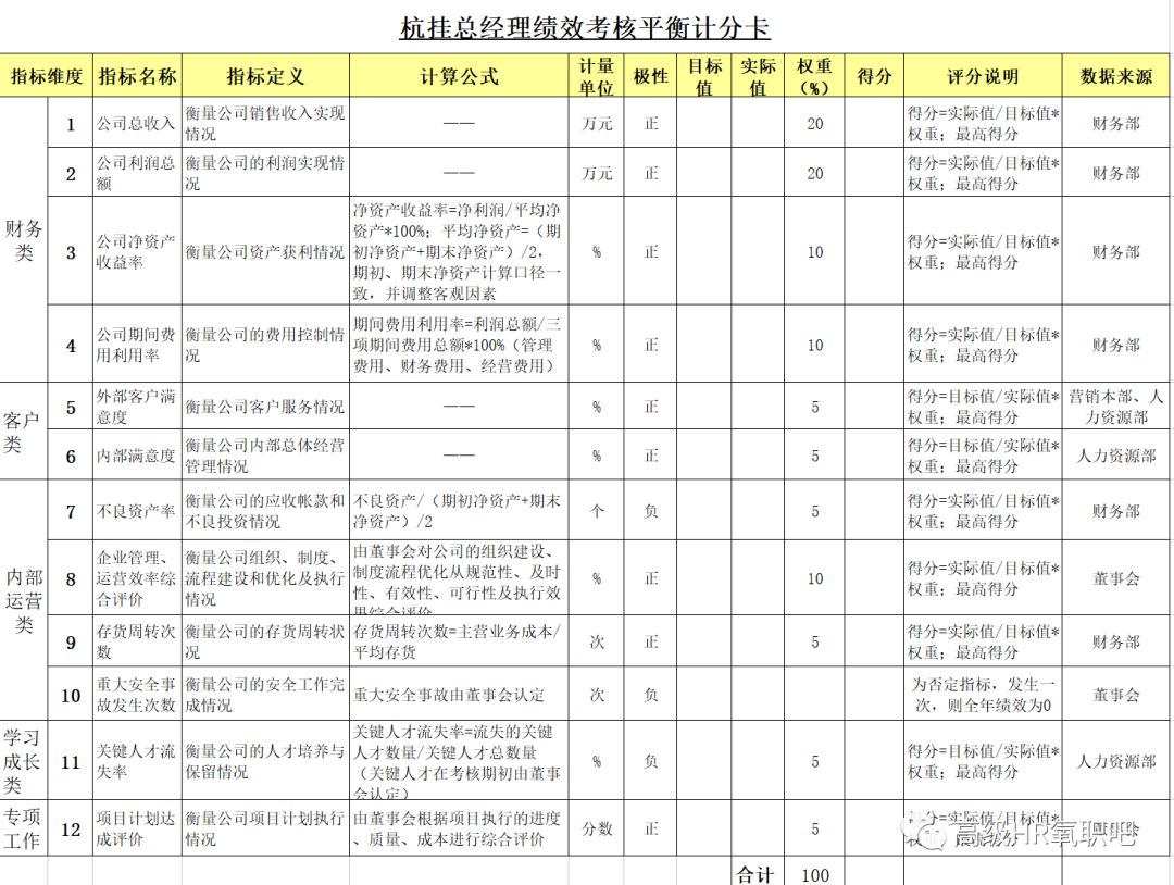 新奥长期免费资料大全，过程释义、解释与落实