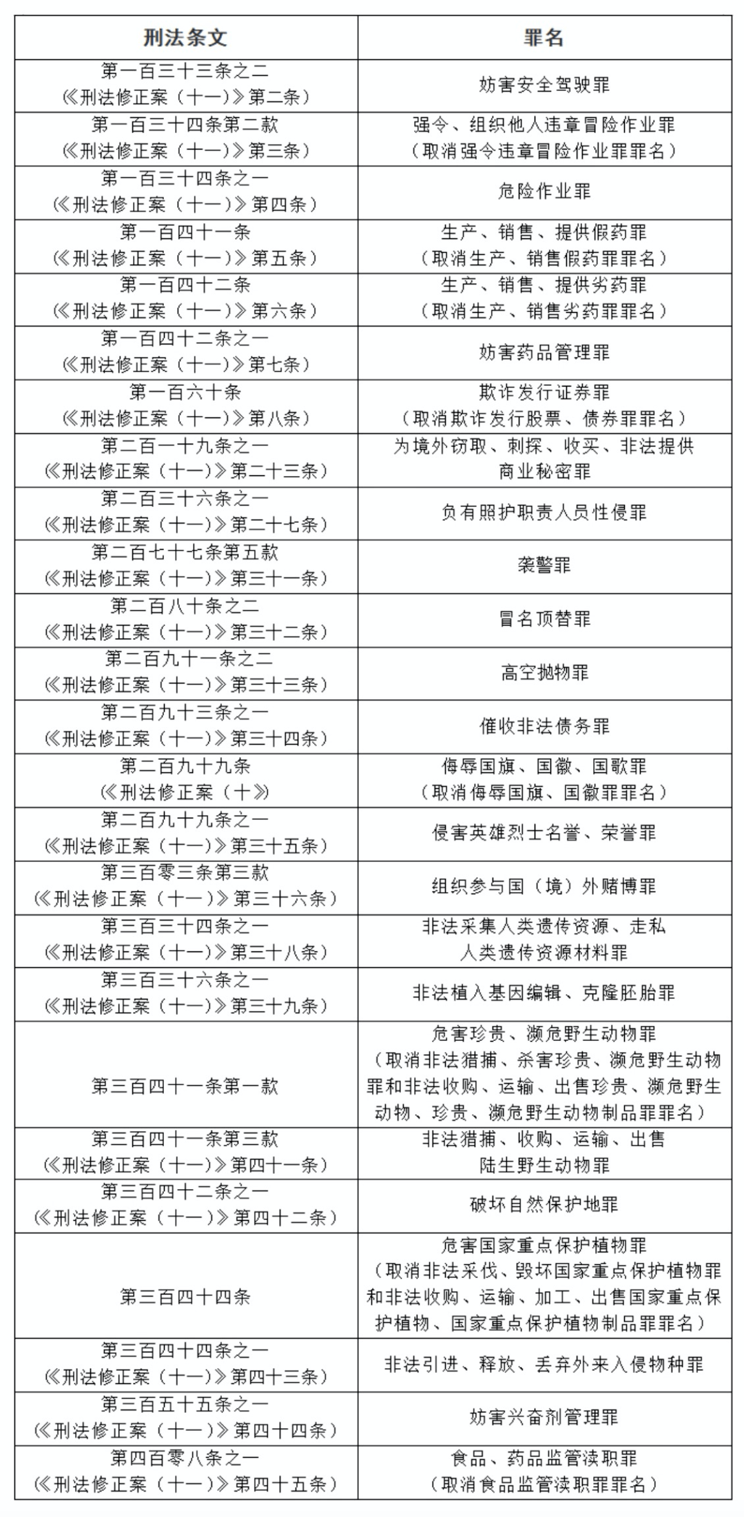 揭秘澳门精准预测六肖绝艺，释义、解释与落实之道