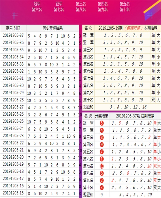 二四六香港天天开彩大全与老练释义，落实的关键要素解析