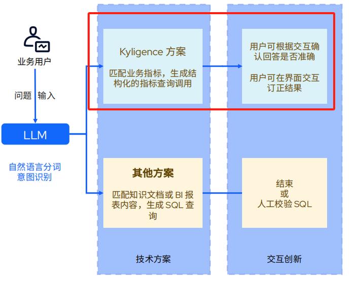 澳门一码100%准确，释义解释与落实之道