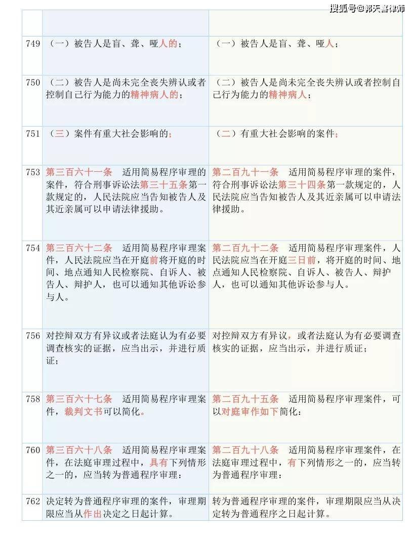 澳门一码一码100准确开奖结果与严实释义解释落实