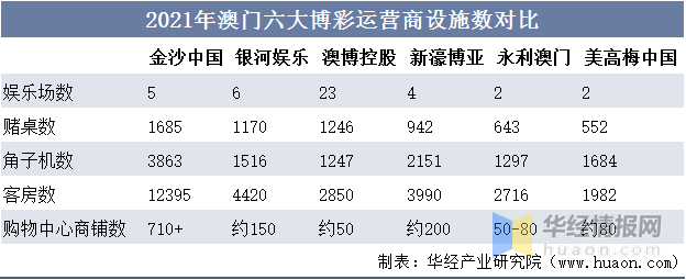 澳门彩票与消费文化，解读与落实策略