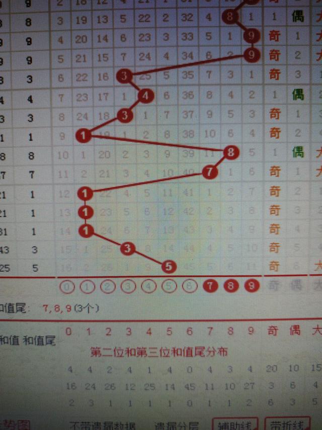 二四六期期期期准免费资料与策士释义解释落实