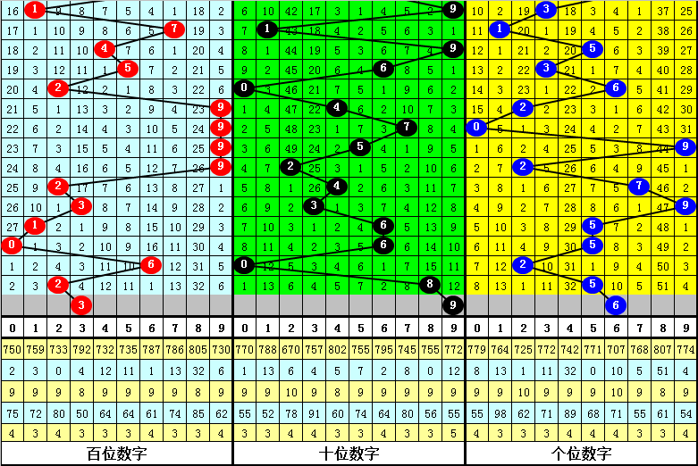 一肖一码一一子中特，量度释义、解释与落实